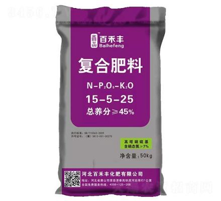 百禾丰化肥价格表（百禾丰化肥怎么样）