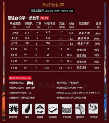 悍将渔杆价格（悍将鲤鱼竿多少钱?）