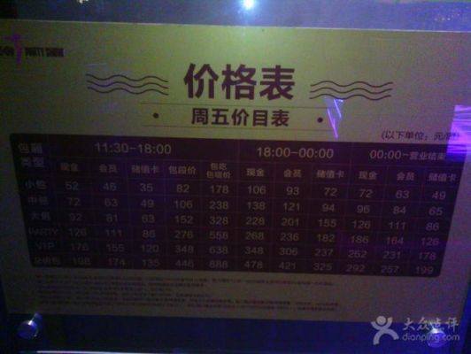 坑口会聚ktv价格表(芳村坑口会聚ktv营业了吗)-图3 坑口会聚ktv价格表(芳村坑口会聚ktv营业了吗)-图3