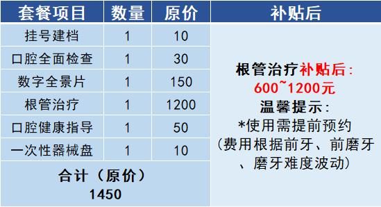 厦门补牙价格（厦门哪里补牙可以用医保）