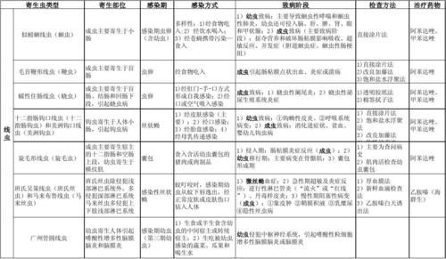 乙胺嗪价格（乙胺嗪的主要不良反应是）
