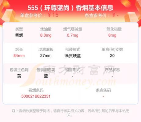 尊蓝价格表(尊蓝官方网站)-图2 尊蓝价格表(尊蓝官方网站)-图2