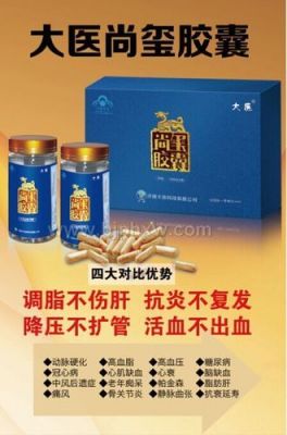 关于尚玺胶囊价格的信息