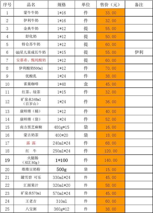 壹月净价格(壹月净价格查询)-图1 壹月净价格(壹月净价格查询)-图1