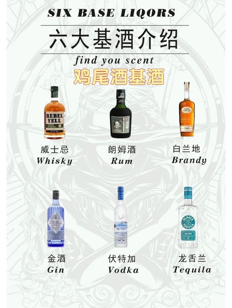 大基酒价格（基酒价格表）