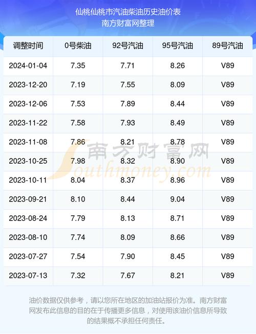 仙桃零距离全套价格(仙桃附近)-图2 仙桃零距离全套价格(仙桃附近)-图2