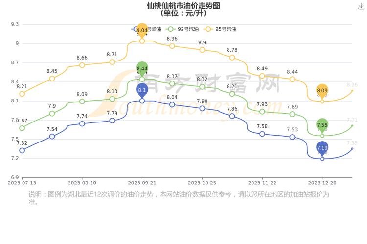 仙桃零距离全套价格(仙桃附近)-图3 仙桃零距离全套价格(仙桃附近)-图3
