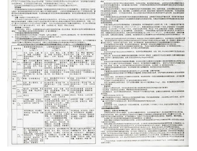 塞可平价格（赛可平使用说明）