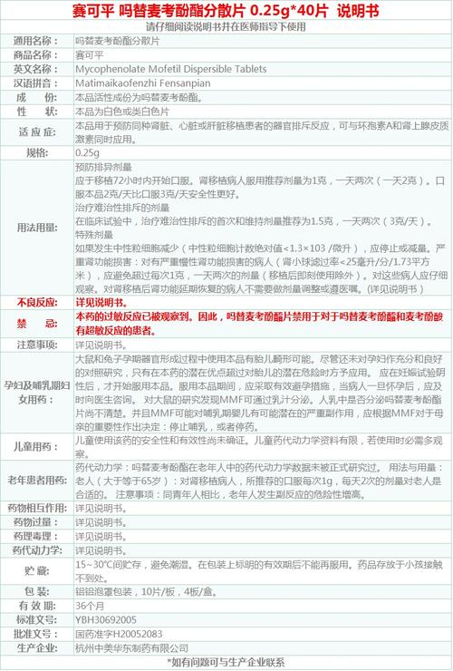 塞可平价格(赛可平使用说明)-图2 塞可平价格(赛可平使用说明)-图2