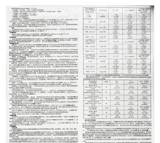 塞可平价格(赛可平使用说明)-图3 塞可平价格(赛可平使用说明)-图3