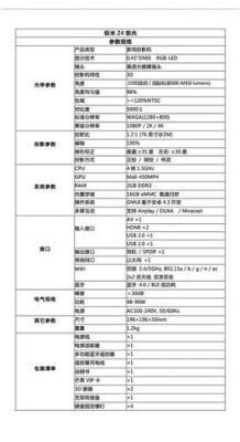 极米众筹价格(极米众筹价格多少)-图3 极米众筹价格(极米众筹价格多少)-图3
