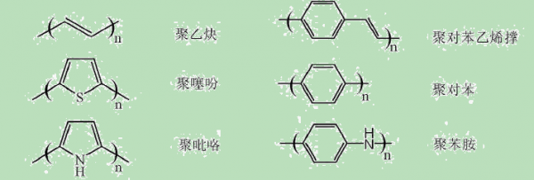 聚乙炔价格（聚乙炔有毒吗）