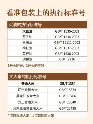 恒大兴安黄河米价格（恒大兴安精品长粒香大米价格）