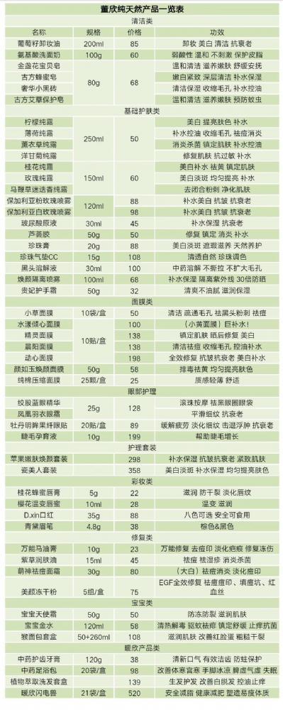 董欣宾价格(董欣官方)-图2 董欣宾价格(董欣官方)-图2