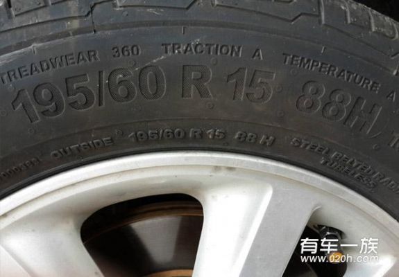 1956015轮胎价格（1956514轮胎价格）