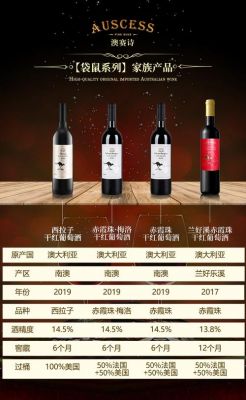 auscess红酒价格（aussieres 红酒价格）
