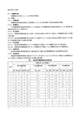 导爆管价格(导爆管使用说明书)-图2 导爆管价格(导爆管使用说明书)-图2
