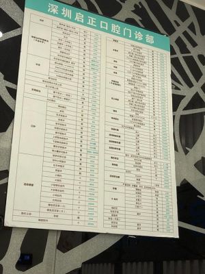 启飞齿科价格表(启飞齿科民治店电话)-图2 启飞齿科价格表(启飞齿科民治店电话)-图2