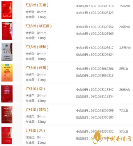 南京红杉树价格（南京红杉树价格表和图片）