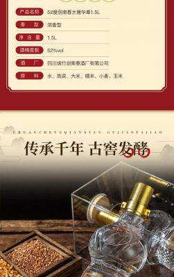 剑南春大唐华章价格（剑南春大唐华章多少钱）