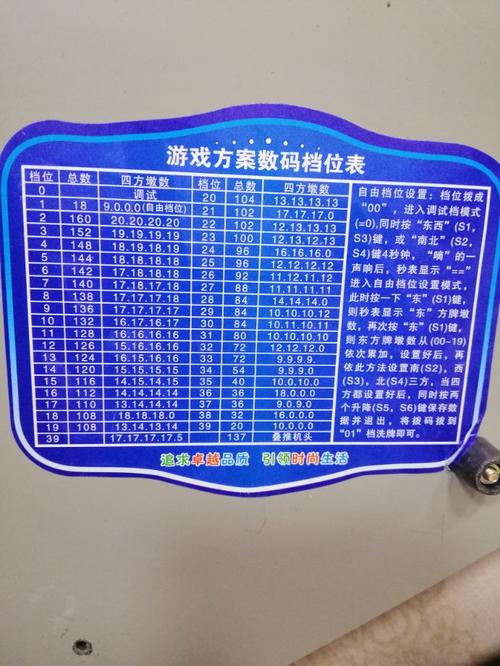 名岛麻将机价格(名岛麻将机怎么调牌数)-图2 名岛麻将机价格(名岛麻将机怎么调牌数)-图2
