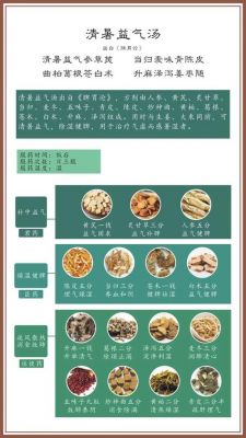 苗草清肤价格(苗草清肤的使用说明书)-图3 苗草清肤价格(苗草清肤的使用说明书)-图3