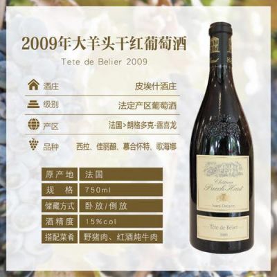 大羊头红酒价格(大羊头红酒价格表)-图2 大羊头红酒价格(大羊头红酒价格表)-图2