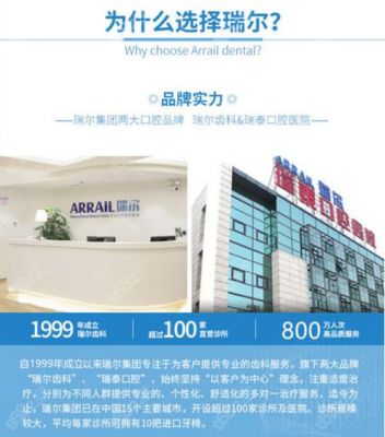 瑞尔齿科价格(瑞尔齿科医院怎么样)-图2 瑞尔齿科价格(瑞尔齿科医院怎么样)-图2