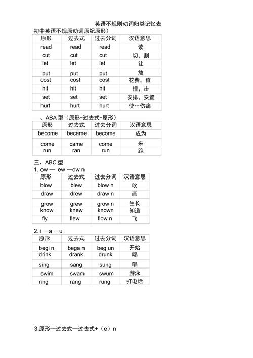 沿溪山白毛尖价格（see的过去式,过去分词）