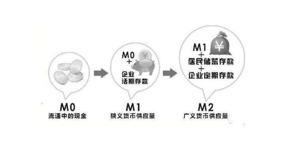 狭义价格(狭义和广义的价格差别)-图2 狭义价格(狭义和广义的价格差别)-图2