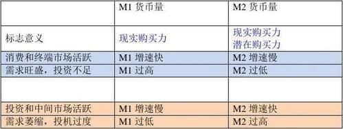 狭义价格(狭义和广义的价格差别)-图3 狭义价格(狭义和广义的价格差别)-图3