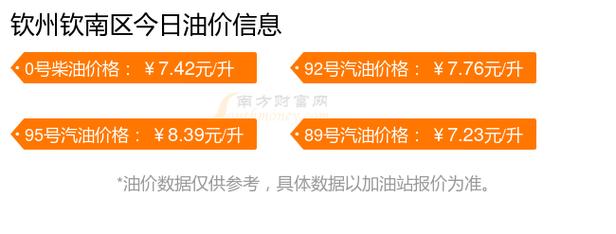 钦州汽油价格(95油和92油现在多少钱)-图2 钦州汽油价格(95油和92油现在多少钱)-图2