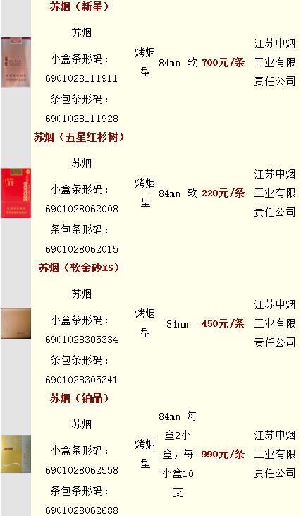 苏烟软金砂价格(苏烟软金砂价格下调)-图2 苏烟软金砂价格(苏烟软金砂价格下调)-图2