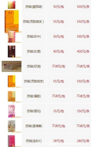 苏烟软金砂价格(苏烟软金砂价格下调)-图3 苏烟软金砂价格(苏烟软金砂价格下调)-图3
