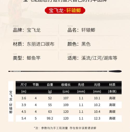 轩辕鲫价格（轩辕鲫一代最经典的尺寸）