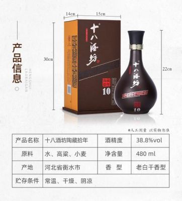 十八酒坊陶藏8年价格(十八酒坊陶藏八年价格)-图3 十八酒坊陶藏8年价格(十八酒坊陶藏八年价格)-图3