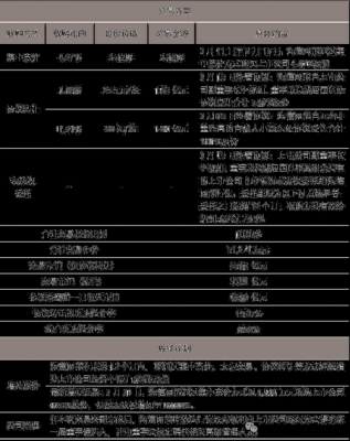科林普价格(科林是什么牌子)-图2 科林普价格(科林是什么牌子)-图2