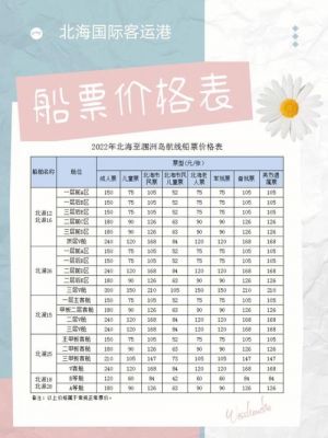 拆船价格(拆船价格和什么因素有关)-图2 拆船价格(拆船价格和什么因素有关)-图2