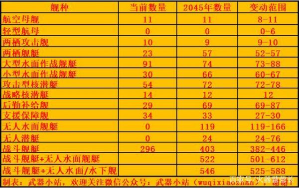 拆船价格(拆船价格和什么因素有关)-图3 拆船价格(拆船价格和什么因素有关)-图3