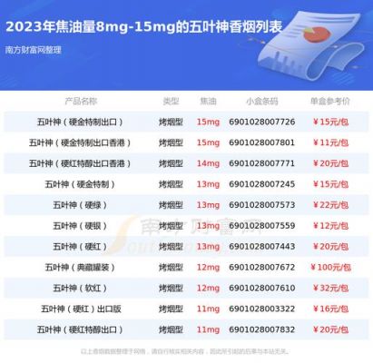 5fu价格(5fu价格现在的)-图2 5fu价格(5fu价格现在的)-图2