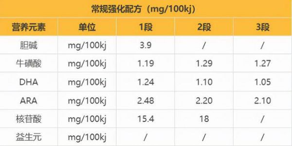 益嘉美价格(益益美至嘉)-图2 益嘉美价格(益益美至嘉)-图2