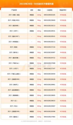 酱门天子价格（天子酱酒价格表）