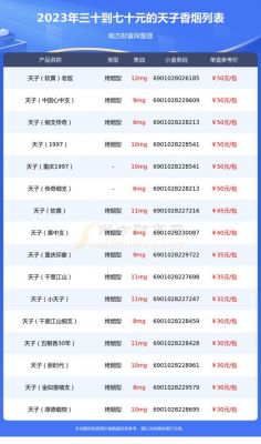 酱门天子价格(天子酱酒价格表)-图3 酱门天子价格(天子酱酒价格表)-图3