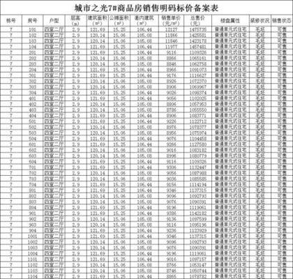 福鼎盛大豪庭价格(福建省宁德市福鼎市盛大庄园)-图3 福鼎盛大豪庭价格(福建省宁德市福鼎市盛大庄园)-图3