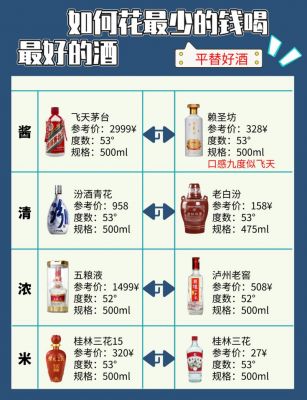 米神仙酒价格(神酒米5号使用方法)-图3 米神仙酒价格(神酒米5号使用方法)-图3