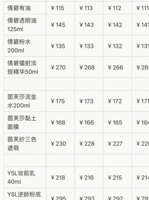 阿香化妆品系列价格（阿香化妆品系列价格表）