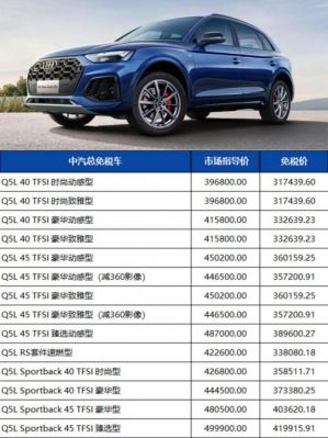 奥迪a620t价格(奥迪a620t报价及图片)-图3 奥迪a620t价格(奥迪a620t报价及图片)-图3