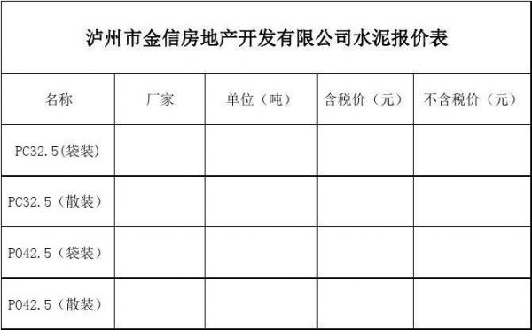 孟店水泥价格(孟电水泥价格)-图3 孟店水泥价格(孟电水泥价格)-图3