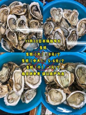 生蚝价格表(生蚝市场价)-图3 生蚝价格表(生蚝市场价)-图3