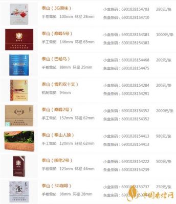 雪咖烟价格(雪咖烟 是什么)-图3 雪咖烟价格(雪咖烟 是什么)-图3